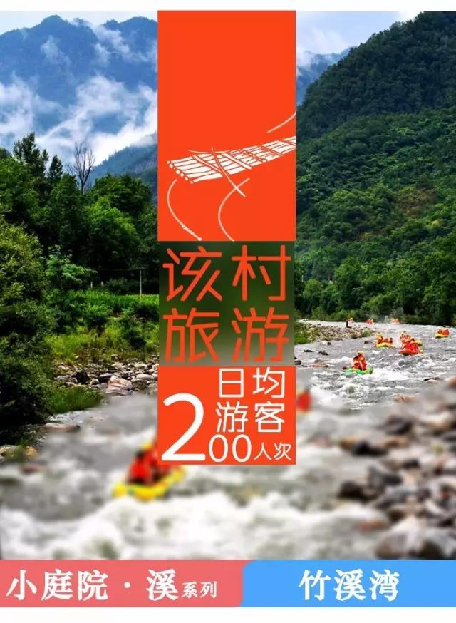 【小庭院·溪——竹溪湾】开始认购，前2名认购客户送10万宜家家居现金券