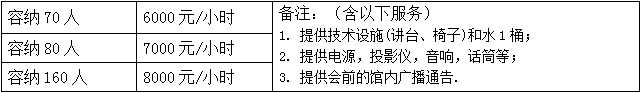  第七届爱博·中国（安徽）农业航空植保展览会