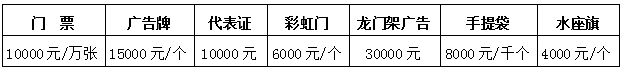 第三届中国西部现代化农业博览会