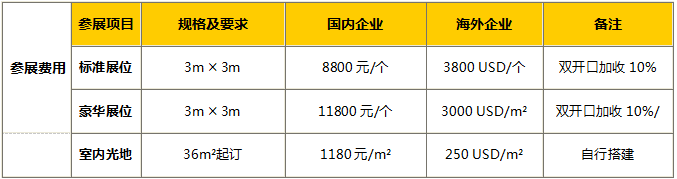 2017中国（北京）国际优质农产品展示交易博览会