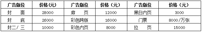 2017中国（北京）国际优质农产品展示交易博览会