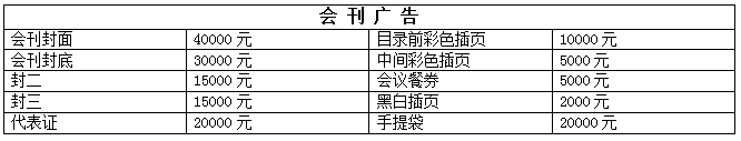 第十九届全国肥料信息交流暨产品交易会  邀请函