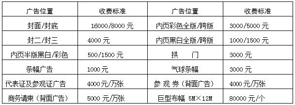 2017江苏植保信息交流暨农药械交易会