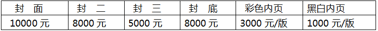 第七届中国（中部）国际农资交易会