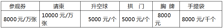 第七届中国（中部）国际农资交易会