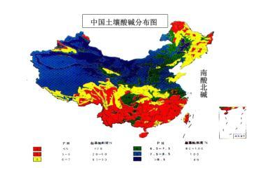 土壤酸碱性与合理施肥的关系