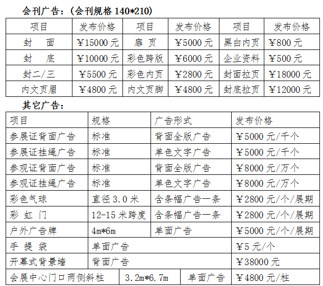 第22届内蒙古农博会暨肥料、种子、农药专项展示订货会