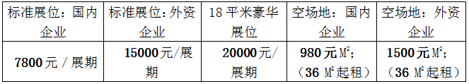 2018第六届中国(北京)国际灌溉技术博览会