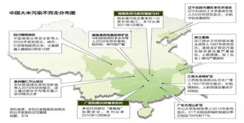 从中国大米污染不完全分布图看土壤污染现状