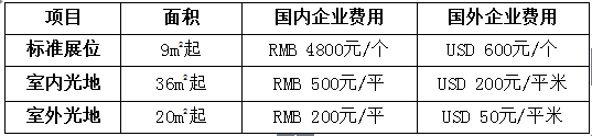 第十三届中国(菏泽)国际农资交易会暨农副产品大会  邀请函