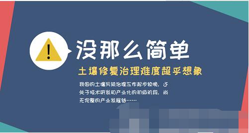 工程难度超乎想象 土壤修复治理没那么简单 