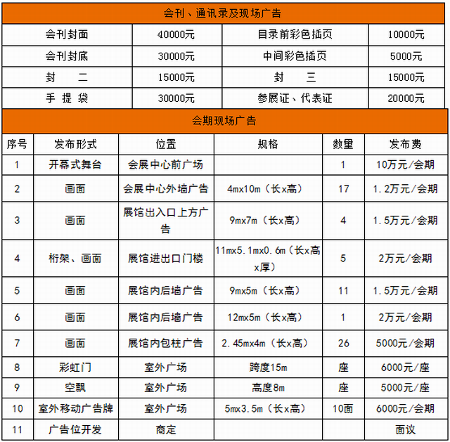 第十五届中原肥料（农资）产品交易暨信息交流会邀请函