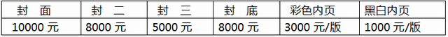 第八届江苏植保信息交流暨农药械交易会