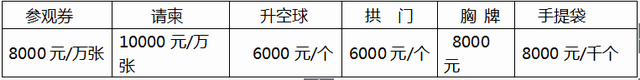 第八届江苏植保信息交流暨农药械交易会