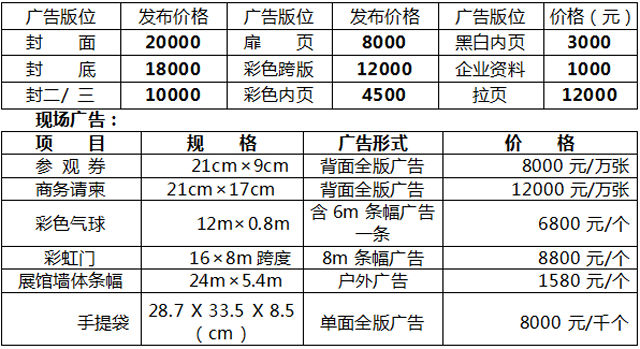 2018中国（潍坊）现代农业科技博览会