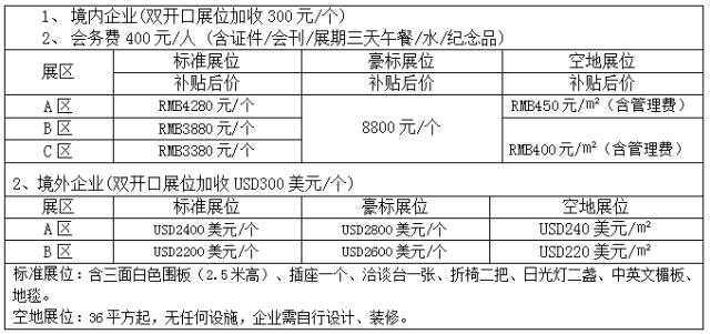 2019中国国际（成都）烘干及干燥设备展