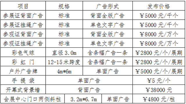 2019第24届内蒙古农博会暨肥料、种子、农药专项展示订货会