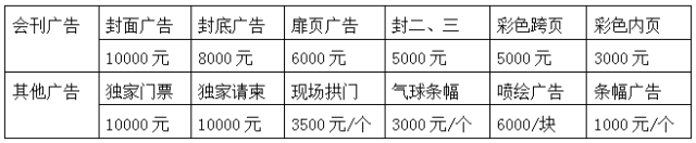 2019第八届东北（长春）农资博览会