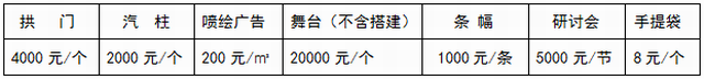 2019第17届南方农资博览会