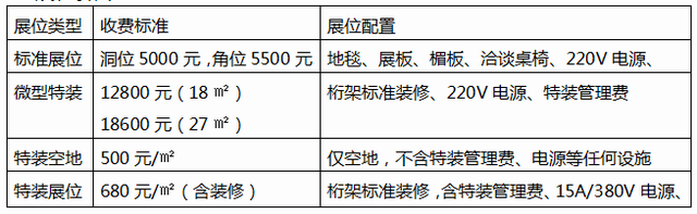 2019辽宁植保(农资)双交会  (原辽宁植保会+原农资双交会)