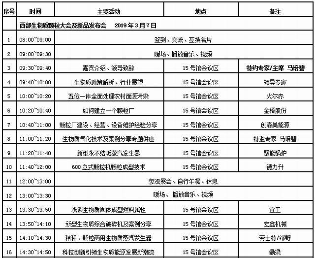 2019中国西部供热节能峰会及新产品推介会（成都）邀请函