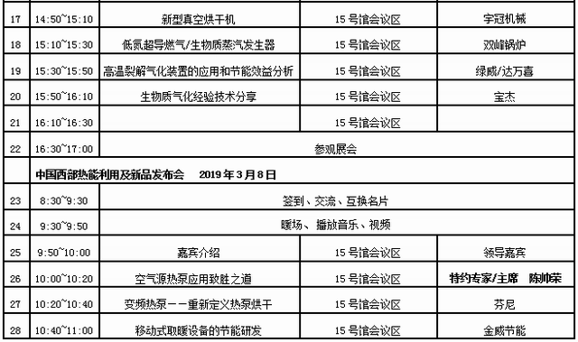 2019中国西部供热节能峰会及新产品推介会（成都）邀请函