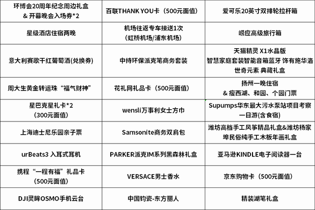 环博会寻锦鲤刷爆朋友圈数十万环保人许愿当锦鲤