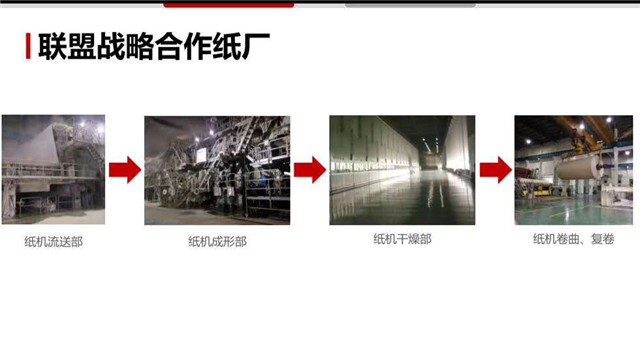 生意转型，不知道怎么选？每年2000亿刚需市场等你抢