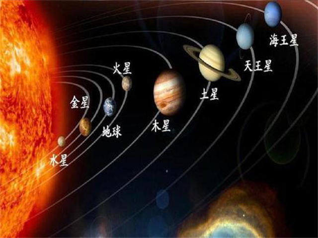 碳氢科学1200问之001组：从宇宙到微藻