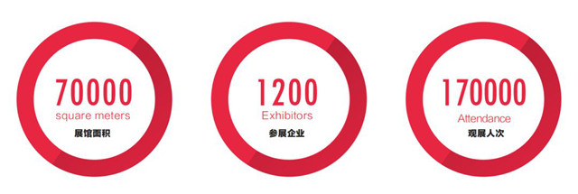 2019哈尔滨种业博览会招商工作全面启动