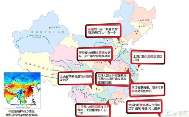 碳氢科学1200问之008组：从土壤污染悲剧到二氧化碳灾难