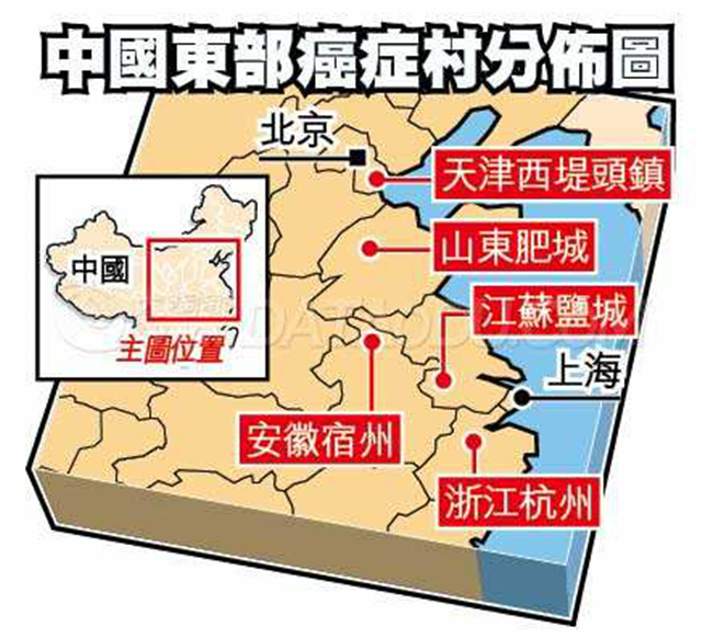 碳氢科学1200问之008组：从土壤污染悲剧到二氧化碳灾难