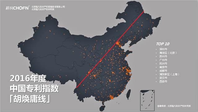碳氢科学1200问之011组：从医用卵磷脂到碳氢大市场