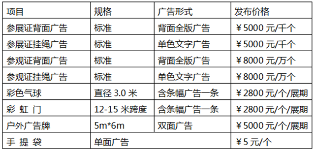 2019第25届内蒙古农博会暨肥料、种子、农药专项展示订货会