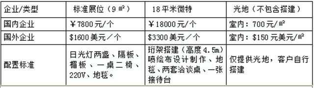 2019湖北国际现代农业博览