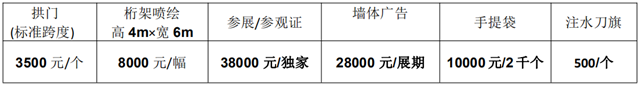 中国(甘肃)国际智慧农业博览会  精准扶贫-农资捐赠专题活动