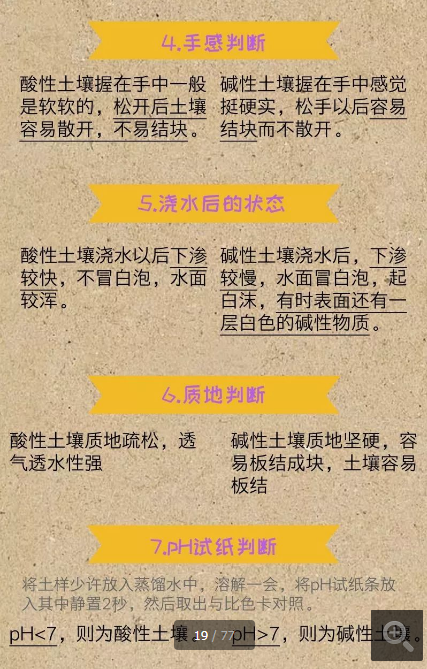 土壤病了，你用再多的肥料都是白瞎！
