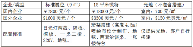 湖北植保信息交流暨农药械交流会