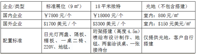 2019中国（湖北）国际种子交易会