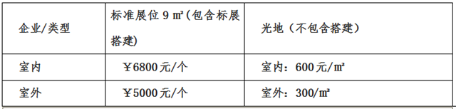 中国（武汉）国际农业机械展览会