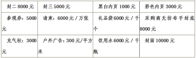 中国（武汉）国际农业机械展览会