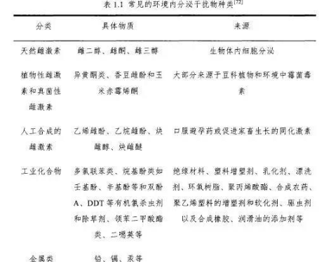 中国的土壤污染到底有多严重