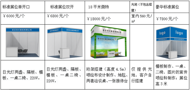 2020第十三届湖南国际农资交易会