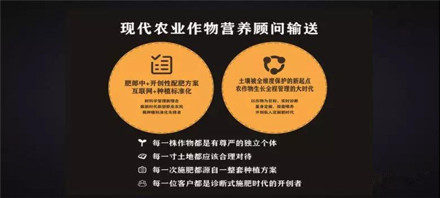 种啥地、施啥肥！肥郎中诊断式配肥平台“果蔬行业高峰论坛”！