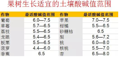 央视紧急发布：土壤问题触目惊心，真的不能再等了