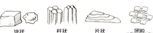 土壤里面学问大，搞不清楚瞎种地！