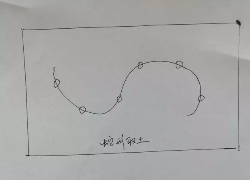 为什么农民还在盲目选择肥料？