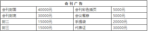 定了！第22届全国肥料双交会11月3-6日在杨凌举行！