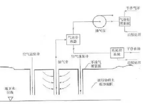 没有高精尖，农民如何判断土壤肥瘦？10个土办法，管用！