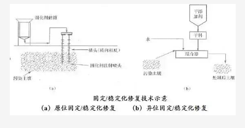 没有高精尖，农民如何判断土壤肥瘦？10个土办法，管用！